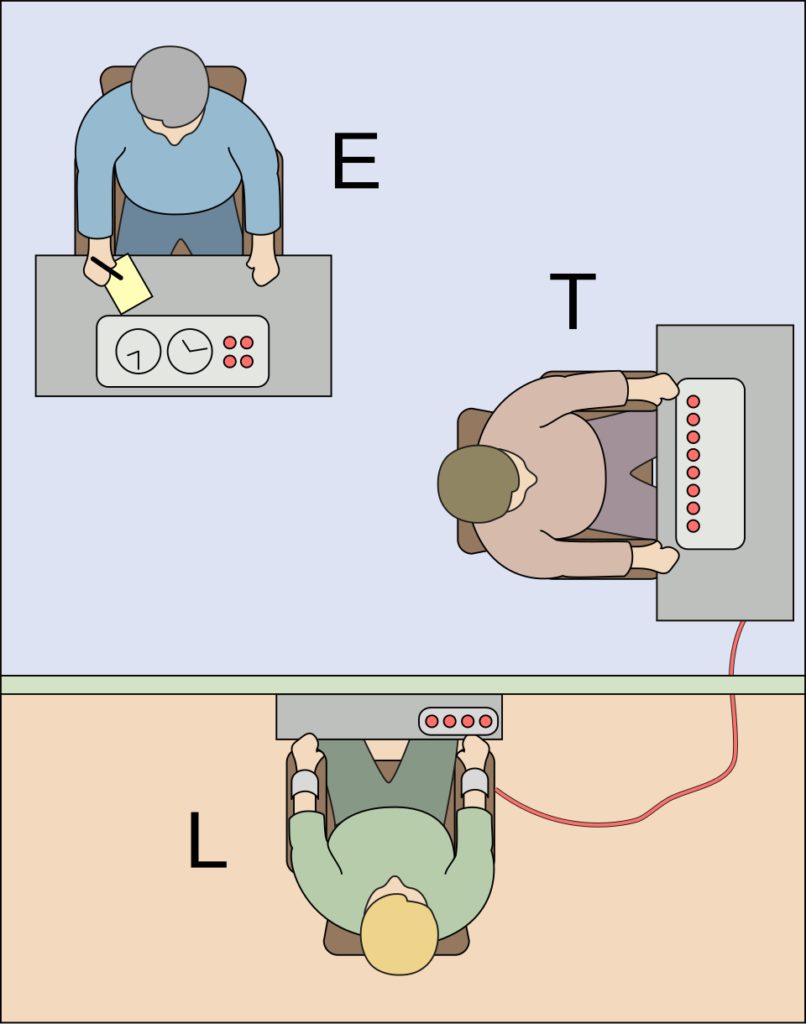 Stanley Milgram y la obediencia: autoridad, responsabilidad y quiebra del juicio moral